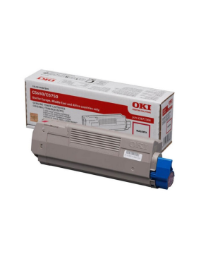 OKI C5650/C5750 Toner...