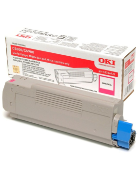 TONER C5800 / C5900...